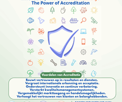 World Accreditation Day 2026